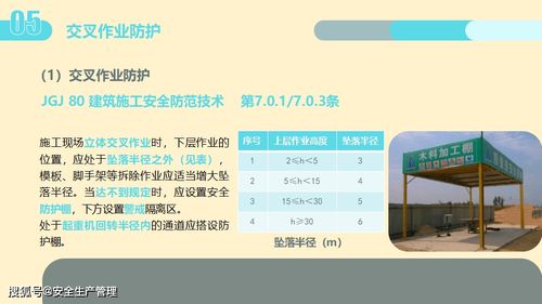 施工現(xiàn)場安全管理 工程管理服務的核心環(huán)節(jié)與實踐指南